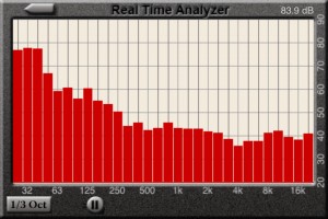 RTA screenshot using JL Audio Tools for EQ tuning