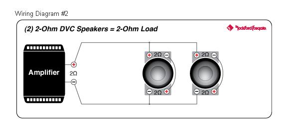 Wiring diagram - series then parallel with two dual 2 ohm subwoofers
